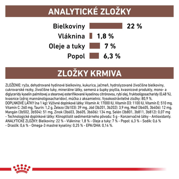 ROYAL CANIN DOG GASTROINTESTINAL LOW FAT SMALL DOG ​​granule so zníženým obsahom tuku pre malých dospelých psov 8 kg