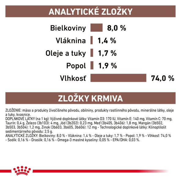 ROYAL CANIN DOG GASTROINTESTINAL LOW FAT WET paštéta v konzerve s nízkym obsahom tuku pre psov 420 g
