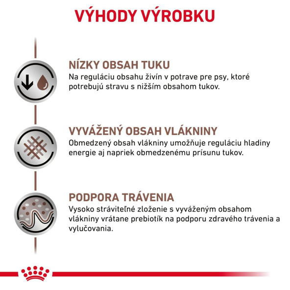ROYAL CANIN DOG GASTROINTESTINAL LOW FAT WET paštéta v konzerve s nízkym obsahom tuku pre psov 420 g