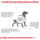 ROYAL CANIN DOG GASTROINTESTINAL MODERATE CALORIE granule pre psov s gastrointestinálnymi poruchami a sklonmi k nadváhe 15 kg