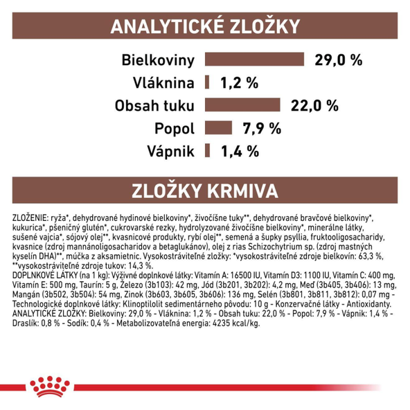 ROYAL CANIN DOG GASTROINTESTINAL PUPPY granule pre šteňatá s ochorením tráviaceho traktu 2,5 kg