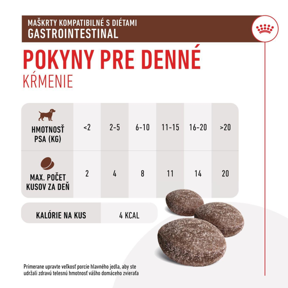 ROYAL CANIN DOG GASTROINTESTINAL TREATS maškrty pre psov s gastrointestinálnou diétou 230 g