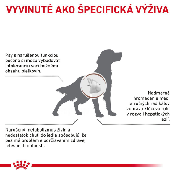 ROYAL CANIN DOG HEPATIC granule pre psov na podporu chronickej pečeňovej nedostatočnosti 1,5 kg