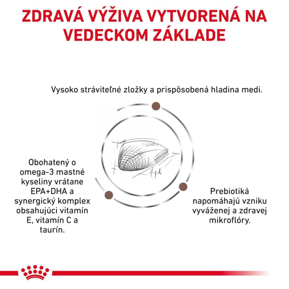 ROYAL CANIN DOG HEPATIC granule pre psov na podporu chronickej pečeňovej nedostatočnosti 12 kg