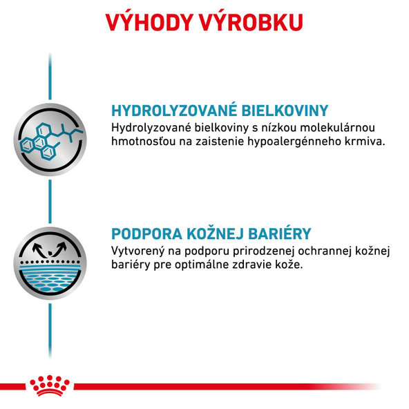 ROYAL CANIN DOG HYPOALLERGENIC CAN paštéta v konzerve pre psov trpiacich potravinovými alergiami 400 g