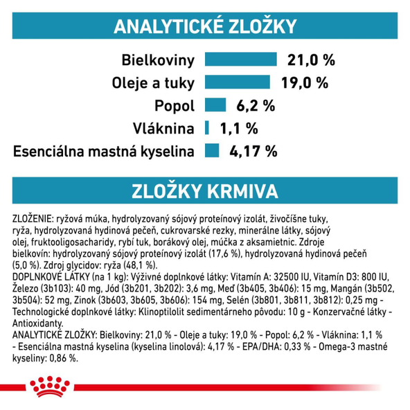 ROYAL CANIN Dog Hypoallergenic granule pre psov s nežiaducimi reakciami na potravu 2 kg