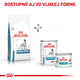 ROYAL CANIN Dog Hypoallergenic granule pre psov s nežiaducimi reakciami na potravu 7 kg