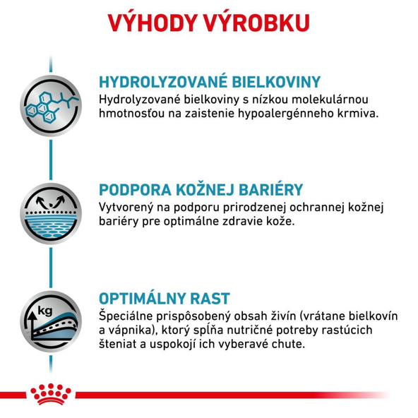 ROYAL CANIN DOG HYPOALLERGENIC PUPPY granule pre šteňatá na kontrolu nežiaducich reakcií na krmivo počas obdobia rastu 3,5 kg