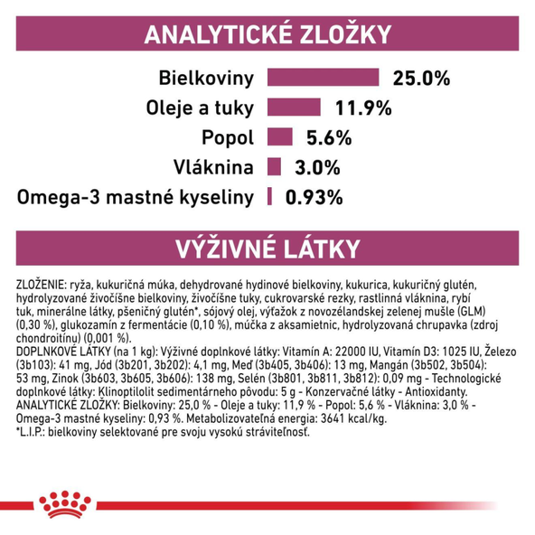 ROYAL CANIN DOG MOBILITY SUPPORT granuly na podporou kĺbového aparátu pre dospelých psov 12 kg