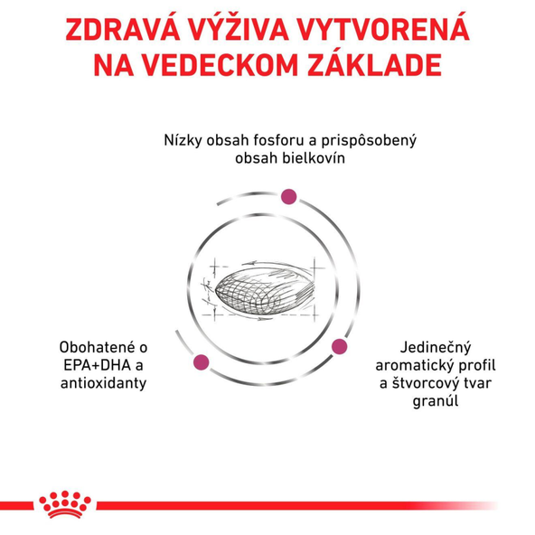 ROYAL CANIN DOG RENAL granule pre dospelých psov na podporu funkcie obličiek 14 kg
