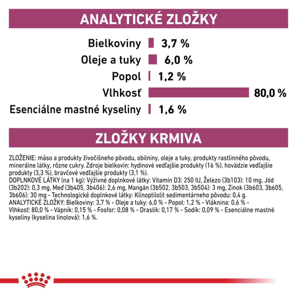ROYAL CANIN DOG RENAL IN GRAVY kapsičky v šťave pre psov na podporu funkcie obličiek 12x100 g