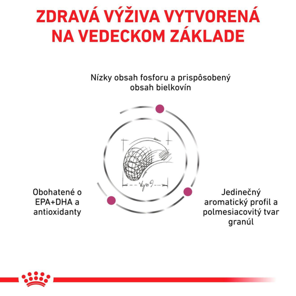 ROYAL CANIN DOG RENAL SELECT granule pre dospelých psov na podporu funkcie obličiek 2 kg