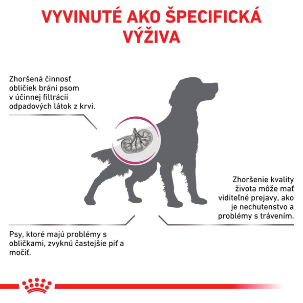 ROYAL CANIN DOG RENAL SELECT granule pre dospelých psov na podporu funkcie obličiek 10 kg