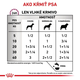 ROYAL CANIN DOG RENAL SPECIAL CAN konzerva pre psov na podporu funkcie obličiek 410 g