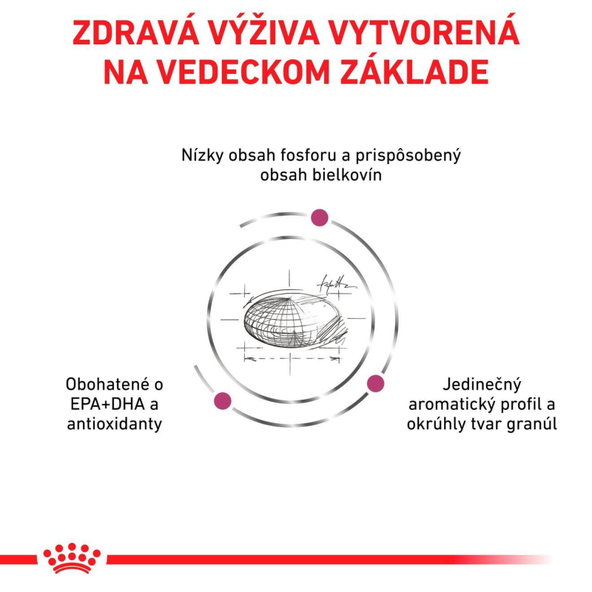 ROYAL CANIN DOG RENAL SPECIAL granule pre psov na podporu funkcie obličiek 10 kg