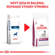 ROYAL CANIN DOG RENAL SPECIAL granule pre psov na podporu funkcie obličiek 2 kg