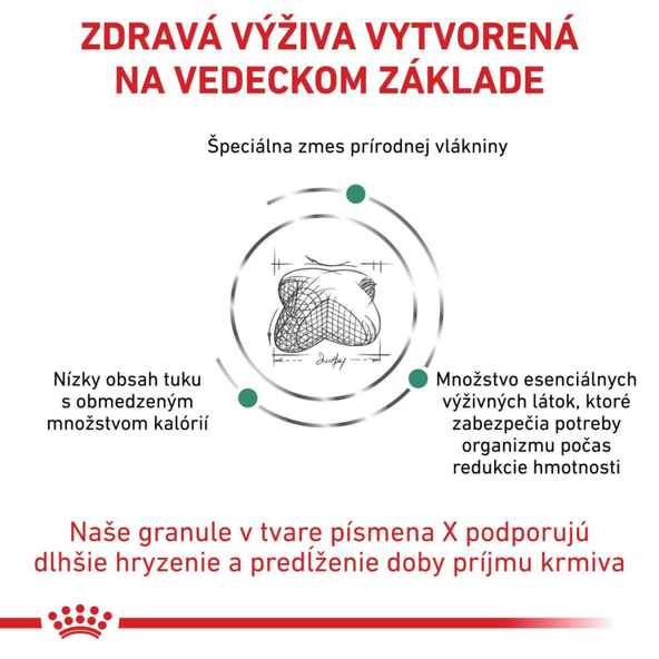 ROYAL CANIN DOG SATIETY WEIGHT MANAGEMENT granuly pre zníženie a udržanie optimálnej hmotnosti dospelého psa 6 kg