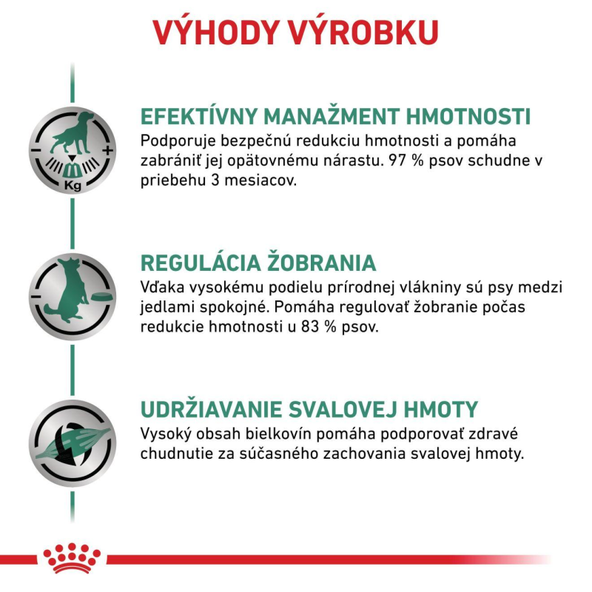 ROYAL CANIN DOG SATIETY WEIGHT MANAGEMENT granuly pre zníženie a udržanie optimálnej hmotnosti dospelého psa 6 kg