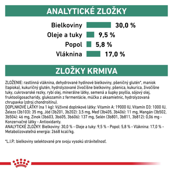 ROYAL CANIN DOG SATIETY WEIGHT MANAGEMENT granuly pre zníženie a udržanie optimálnej hmotnosti dospelého psa 1,5 kg