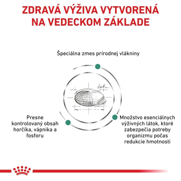 ROYAL CANIN DOG SATIETY WEIGHT MANAGEMENT SMALL DOG ​​granule na zníženie a udržanie optimálnej hmotnosti 3 kg