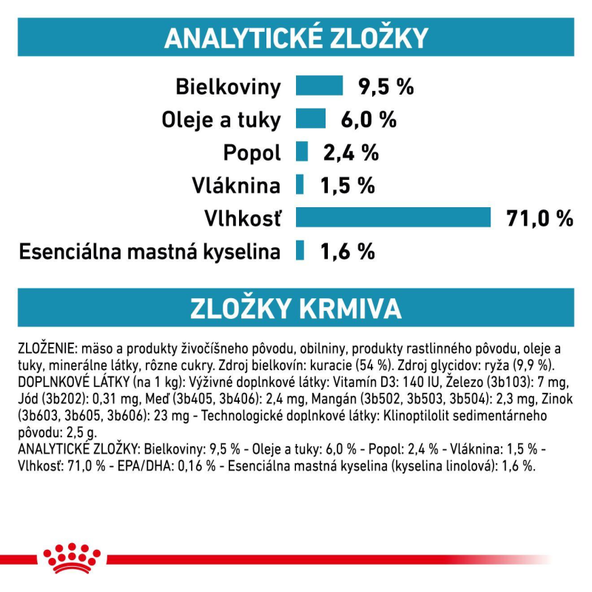 ROYAL CANIN DOG SENSITIVITY CONTROL CHICKEN konzerva kura s ryžou pre psov s nežiaducimi reakciami na potravu 410 g