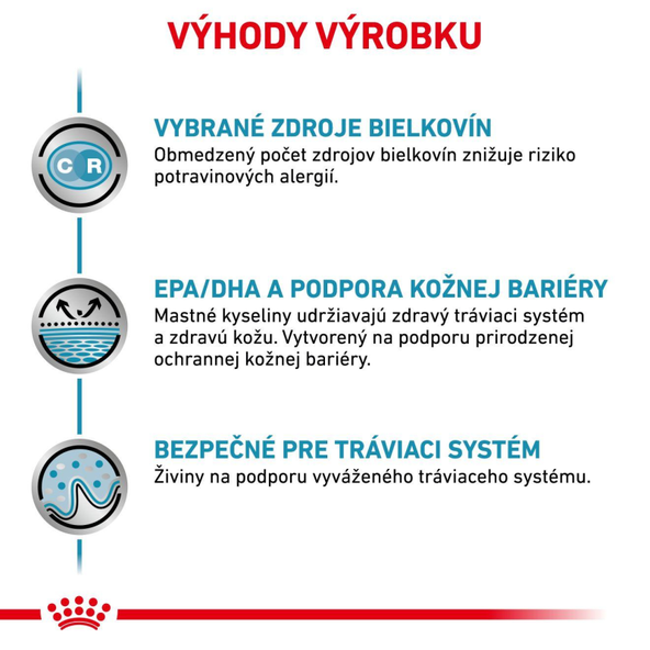 ROYAL CANIN DOG SENSITIVITY CONTROL CHICKEN konzerva kura s ryžou pre psov s nežiaducimi reakciami na potravu 410 g