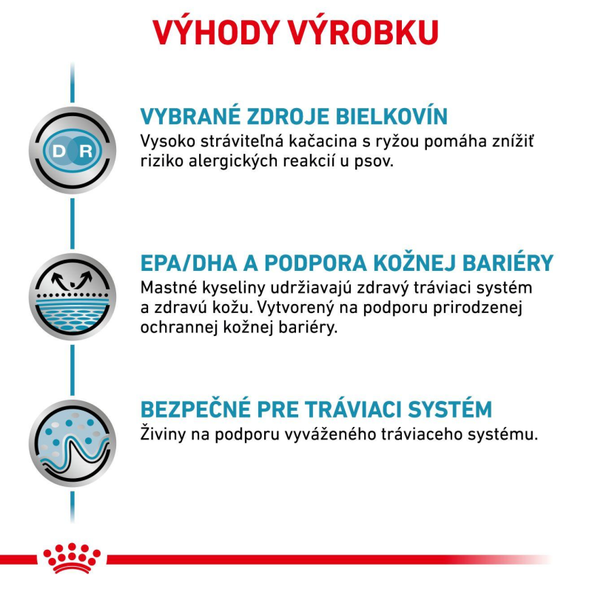 ROYAL CANIN DOG SENSITIVITY CONTROL DUCK konzerva kačica s ryžou pre psov s nežiaducimi reakciami na potravu 410 g