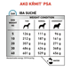 ROYAL CANIN DOG SENSITIVITY CONTROL granule pre psov s nežiaducimi reakciami na potravu 14 kg