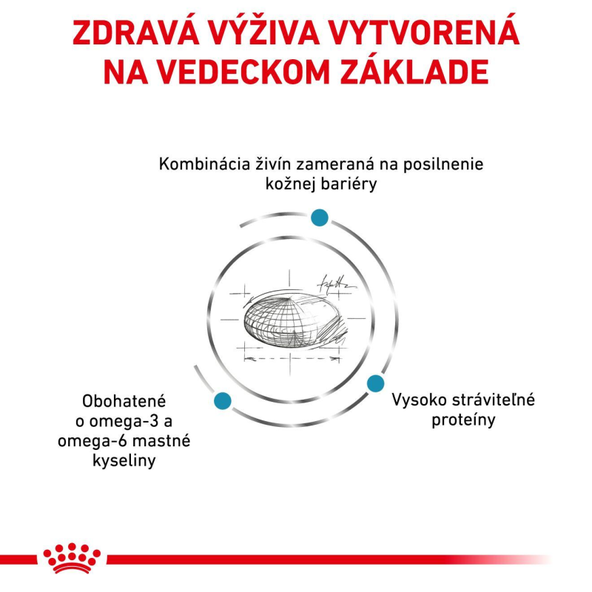 ROYAL CANIN DOG SKIN CARE granule pre psov s dermatózou a stratou srsti 11 kg