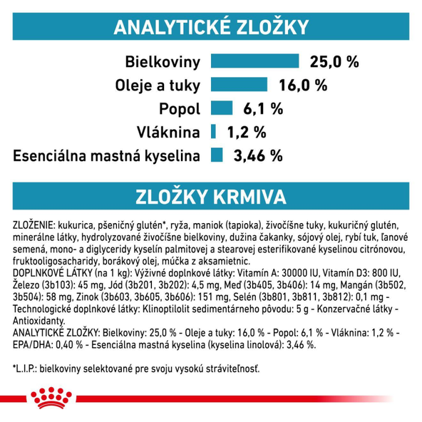 ROYAL CANIN Dog Skin Care Small Dog granule pre psov malých plemien do 10 kg s dermatózou a stratou srsti 4 kg