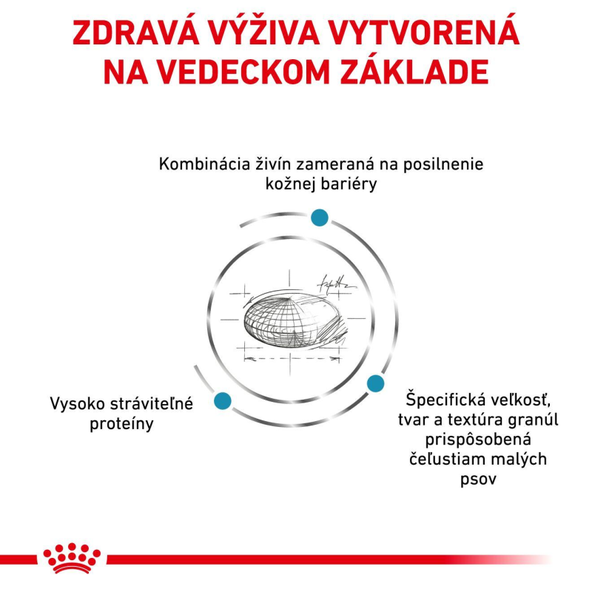 ROYAL CANIN Dog Skin Care Small Dog granule pre psov malých plemien do 10 kg s dermatózou a stratou srsti 4 kg