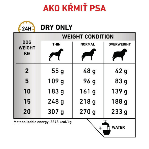 ROYAL CANIN DOG URINARY S/O AGEING 7+ granule pre psov starších ako 7 rokov na rozpustenie struvitových kameňov 3,5 kg