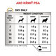 ROYAL CANIN DOG URINARY S/O granule pre psov na rozpustenie struvitových kameňov 2 kg