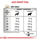 ROYAL CANIN DOG URINARY S/O MODERATE CALORIE granule pre psov so sklonmi k nadváhe pre rozpustenie struvitových kameňov 1,5 kg