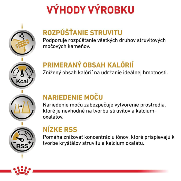 ROYAL CANIN DOG URINARY S/O MODERATE CALORIE granule pre psov so sklonmi k nadváhe pre rozpustenie struvitových kameňov 6,5 kg