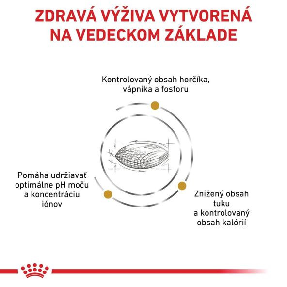 ROYAL CANIN DOG URINARY S/O MODERATE CALORIE granule pre psov so sklonmi k nadváhe pre rozpustenie struvitových kameňov 6,5 kg