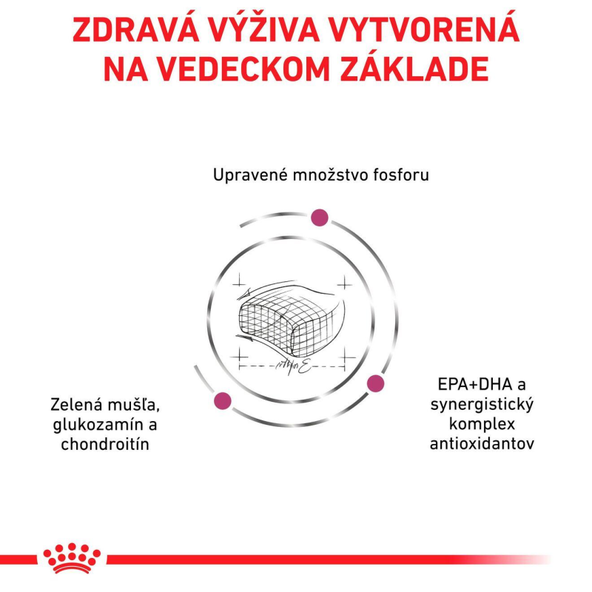 ROYAL CANIN EARLY RENAL CAT granule pre dospelé mačky na podporu funkcie obličiek v prípade chronickej obličkovej nedostatočnosti 6 kg