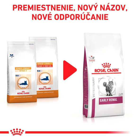 ROYAL CANIN EARLY RENAL CAT granule pre dospelé mačky na podporu funkcie obličiek v prípade chronickej obličkovej nedostatočnosti 6 kg