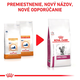 ROYAL CANIN EARLY RENAL CAT granule pre dospelé mačky na podporu funkcie obličiek v prípade chronickej obličkovej nedostatočnosti 3,5 kg