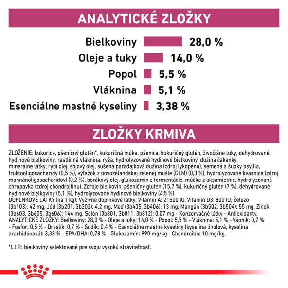 ROYAL CANIN EARLY RENAL CAT granule pre dospelé mačky na podporu funkcie obličiek v prípade chronickej obličkovej nedostatočnosti 3,5 kg