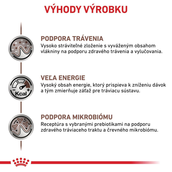ROYAL CANIN GASTROINTESTINAL CAT WET kapsička pre mačky trpiace ochorením tráviaceho traktu 85 g