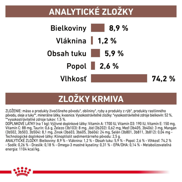 ROYAL CANIN GASTROINTESTINAL DOG LOAF paštéta pre psov s gastrointestinálnym ochorením 200 g