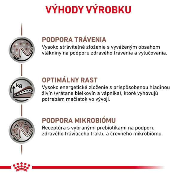 ROYAL CANIN GASTROINTESTINAL KITTEN MOUSSE CAN pena pre mačiatka s gastrointestinálnymi poruchami 195 g