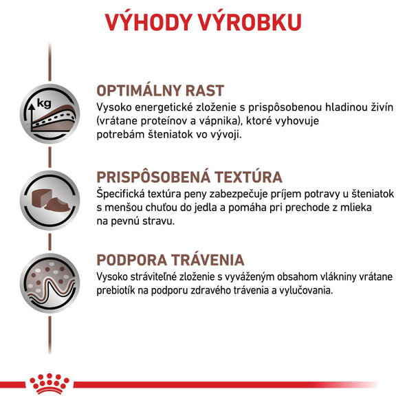 ROYAL CANIN GASTROINTESTINAL PUPPY MOUSSE pena pre šteňatá trpiace ochorením tráviaceho traktu 195 g