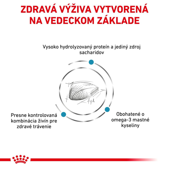 ROYAL CANIN Hypoallergenic Cat Dry granule pre dospelé mačky s nežiaducimi reakciami na potravu