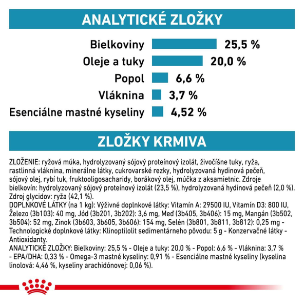 ROYAL CANIN Hypoallergenic Cat Dry granule pre dospelé mačky s nežiaducimi reakciami na potravu