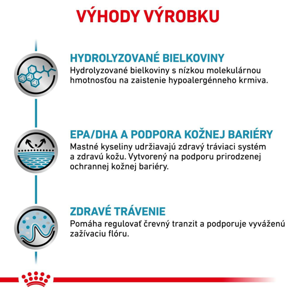 ROYAL CANIN Hypoallergenic Cat Dry granule pre dospelé mačky s nežiaducimi reakciami na potravu