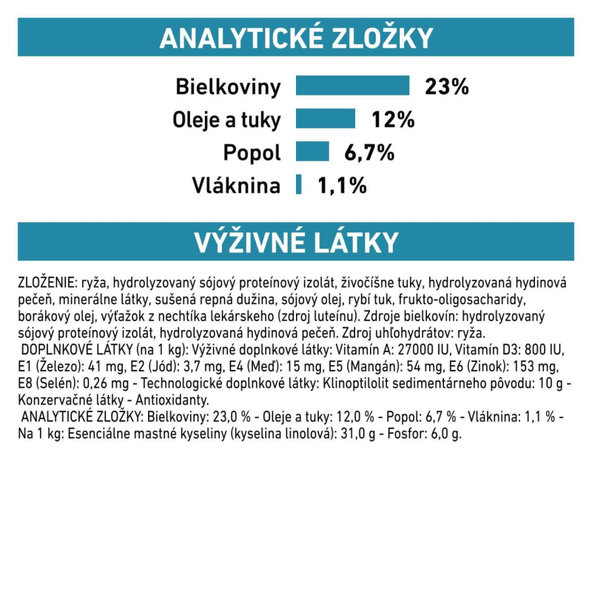 ROYAL CANIN Hypoallergenic Moderate Calorie granule pre psov s nežiaducimi reakciami na potravu 14 kg