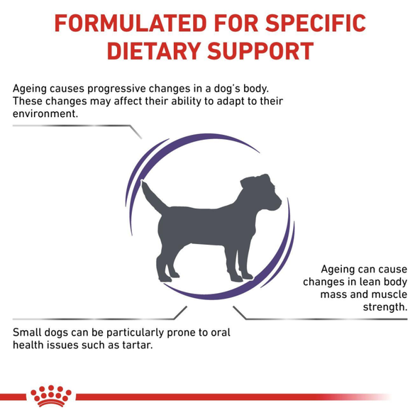 ROYAL CANIN MATURE CONSULT granule na podporu zdravia starnúcich psov malých plemien 8 kg