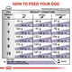 ROYAL CANIN MATURE CONSULT granule na podporu zdravia starnúcich psov malých plemien 8 kg